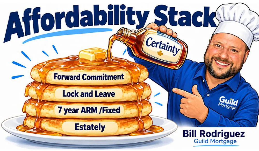 The Affordability Stack The New Financing Hack How Builders Can Create More Sales Without Cutting Prices